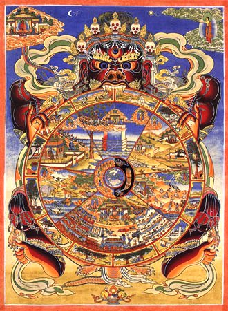 Buddhist painting of the Wheel of Samsara. Notice the light and dark halves of the middle of the wheel, which all life rotates through.